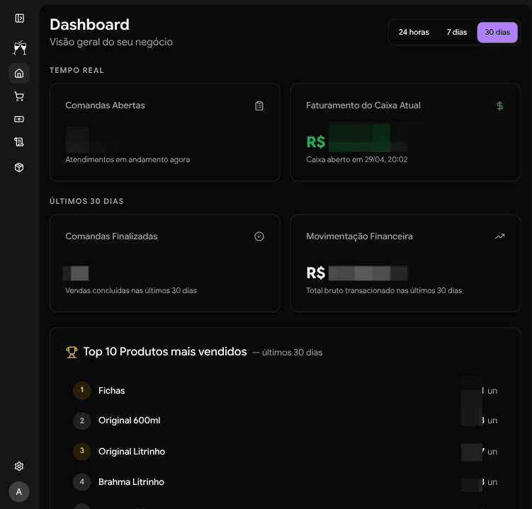 SertãoPDV — Ponto de Venda & Comandas - sertaopdv.app/dashboard
